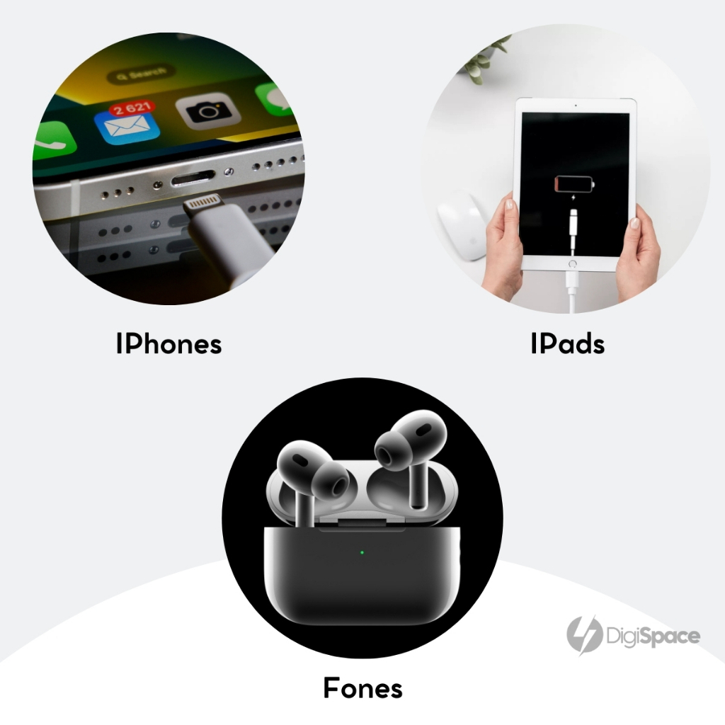 Kit Carregador iPhone Turbo 45W 2 Entradas USB e USB-C + Cabo Ultra Rápido 6 7 8 X XR XS 11 12 13 14